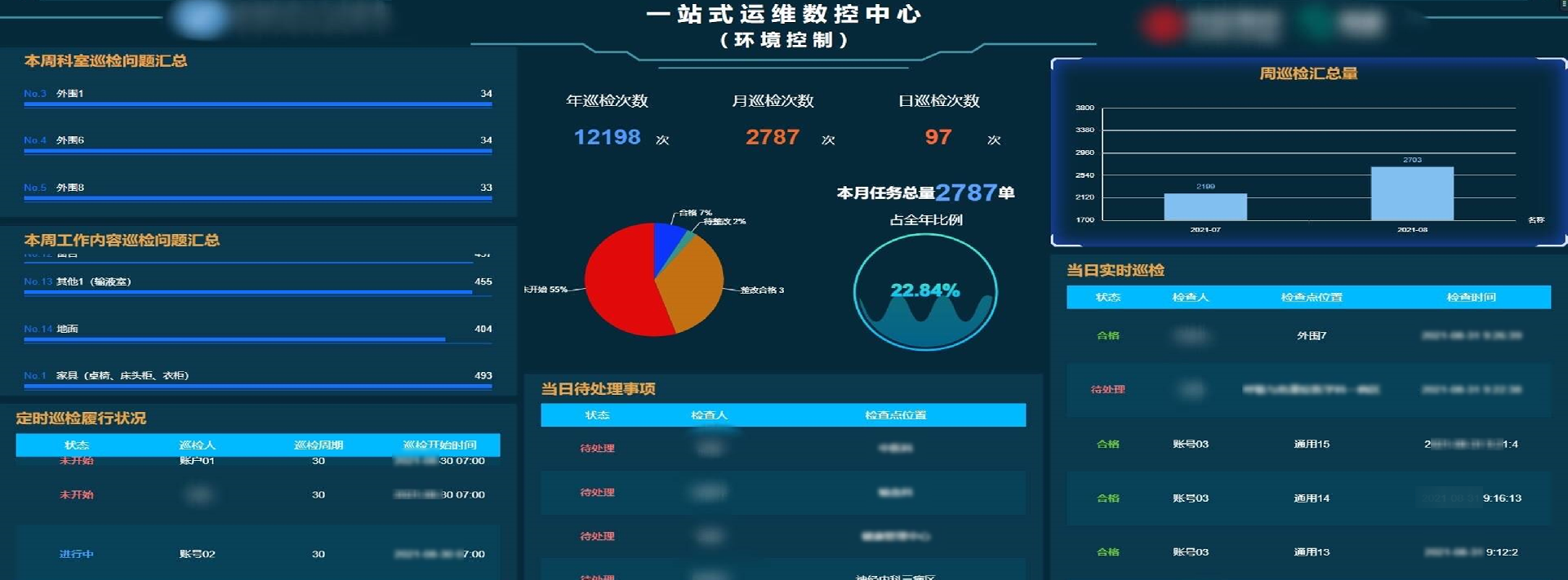 圖2 完成.png